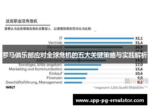 罗马俱乐部应对全球危机的五大关键策略与实践解析