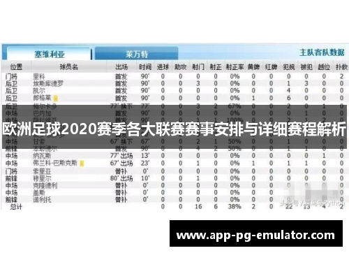 欧洲足球2020赛季各大联赛赛事安排与详细赛程解析