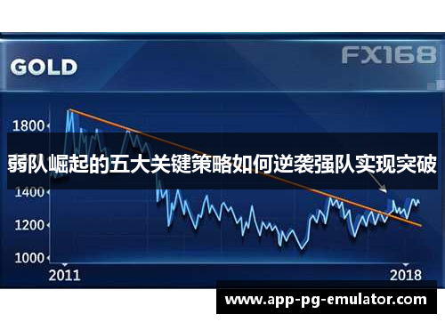 弱队崛起的五大关键策略如何逆袭强队实现突破