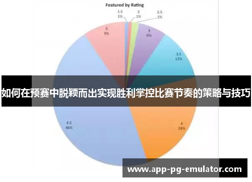 如何在预赛中脱颖而出实现胜利掌控比赛节奏的策略与技巧