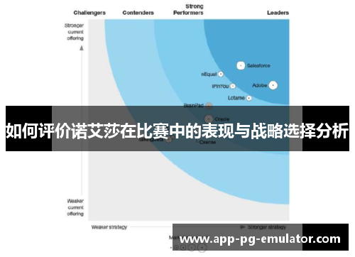 如何评价诺艾莎在比赛中的表现与战略选择分析