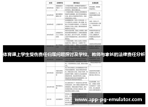 体育课上学生受伤责任归属问题探讨及学校、教师与家长的法律责任分析