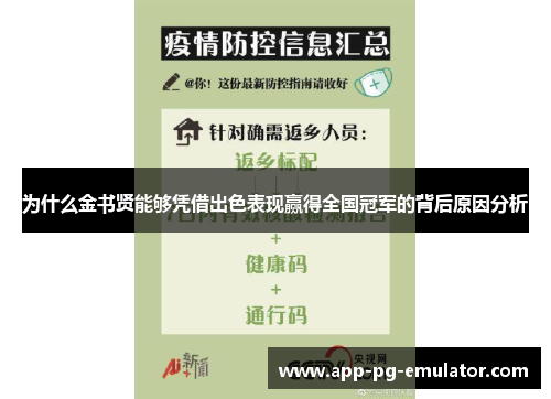 为什么金书贤能够凭借出色表现赢得全国冠军的背后原因分析