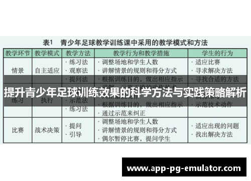 提升青少年足球训练效果的科学方法与实践策略解析