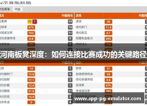 河南板凳深度：如何连接比赛成功的关键路径