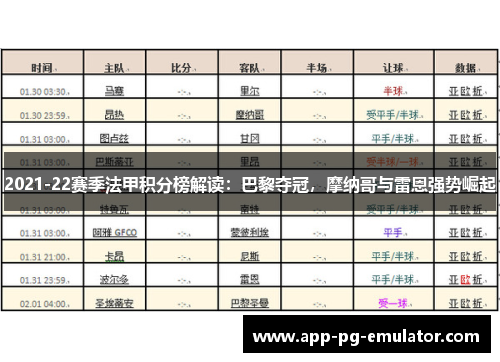 2021-22赛季法甲积分榜解读：巴黎夺冠，摩纳哥与雷恩强势崛起
