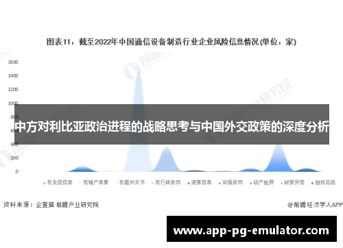 中方对利比亚政治进程的战略思考与中国外交政策的深度分析