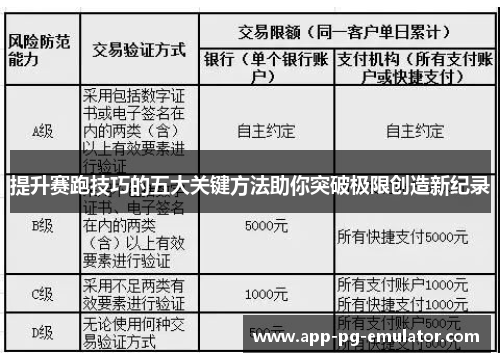 提升赛跑技巧的五大关键方法助你突破极限创造新纪录
