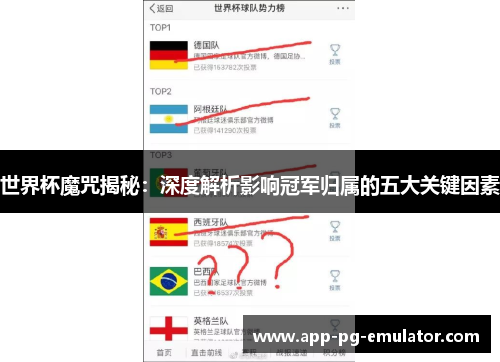 世界杯魔咒揭秘：深度解析影响冠军归属的五大关键因素