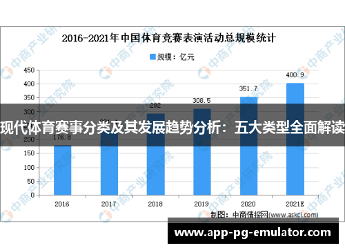 现代体育赛事分类及其发展趋势分析:五大类型全面解读 现代体育赛事分类及其发展趋势分析:五大类型全面解读