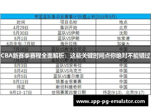 CBA新赛季赛程全面解析：这些关键时间点你绝对不能错过