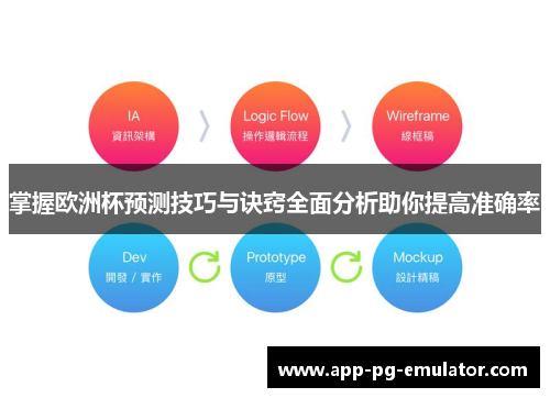 掌握欧洲杯预测技巧与诀窍全面分析助你提高准确率