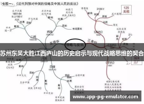 苏州东吴大胜江西庐山的历史启示与现代战略思维的契合