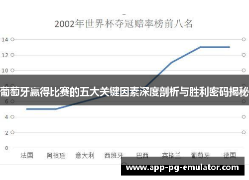 葡萄牙赢得比赛的五大关键因素深度剖析与胜利密码揭秘