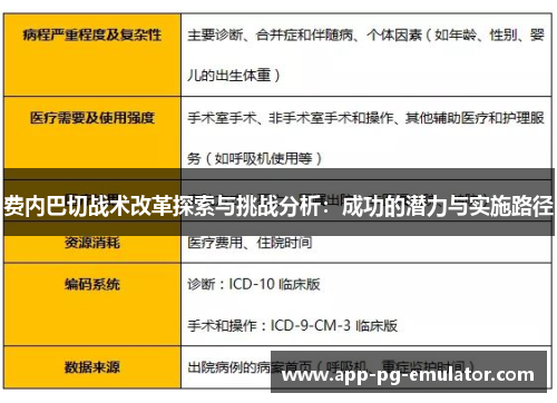 费内巴切战术改革探索与挑战分析：成功的潜力与实施路径