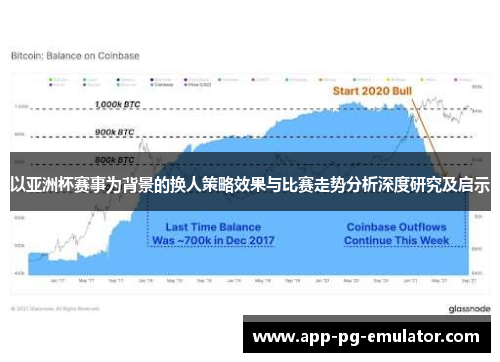 以亚洲杯赛事为背景的换人策略效果与比赛走势分析深度研究及启示