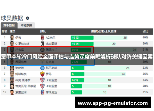 意甲本轮冷门风险全面评估与走势深度前瞻解析球队对阵关键因素
