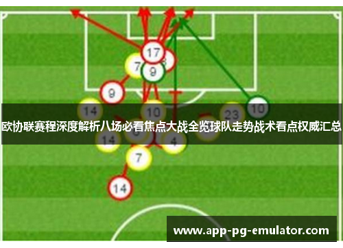 欧协联赛程深度解析八场必看焦点大战全览球队走势战术看点权威汇总