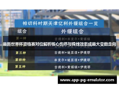 最新世界杯资格赛对位解析核心伤停与锋线效率成最大变数走向