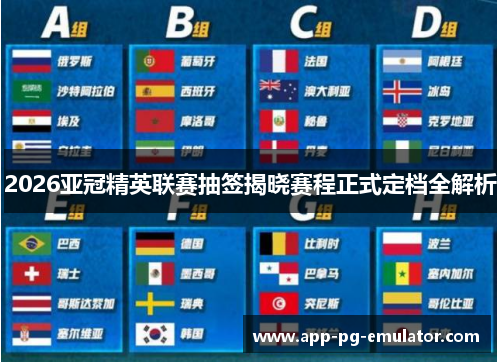 2026亚冠精英联赛抽签揭晓赛程正式定档全解析