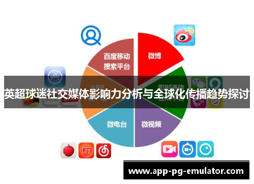 英超球迷社交媒体影响力分析与全球化传播趋势探讨