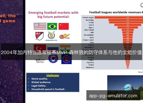 2004年加内特当选常规赛MVP 森林狼的防守体系与他的全能价值 2004年加内特当选常规赛MVP 森林狼的防守体系与他的全能价值
